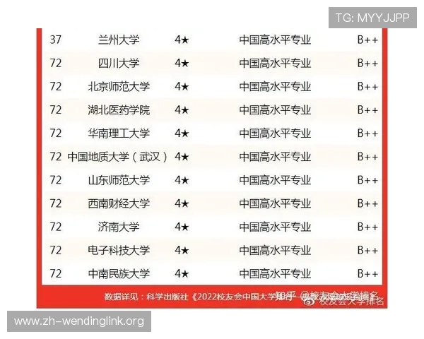 问鼎国际com:分析国际游戏市场的主要竞争者与未来发展趋势预测 问鼎国际com:分析国际游戏市场的主要竞争者与未来发展趋势预测